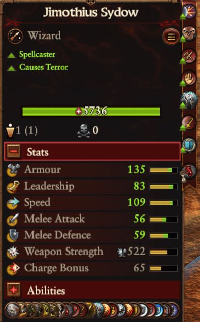 ward save warhammer 3|Category:Items with ward saves .